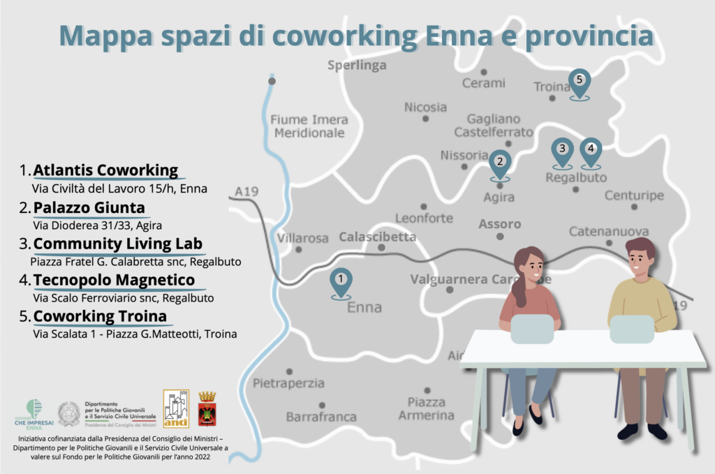 co-working enna ed aree interne